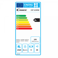 Candy Dishwasher CDP 1L949X Free standing
