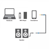 Logilink Premium Audio Cable Black